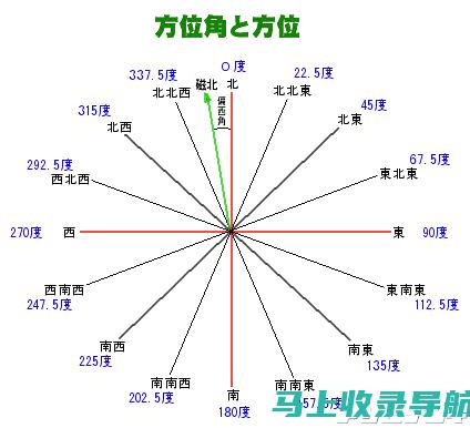 全方位解读Seoul中文牌子：传统与现代的完美融合